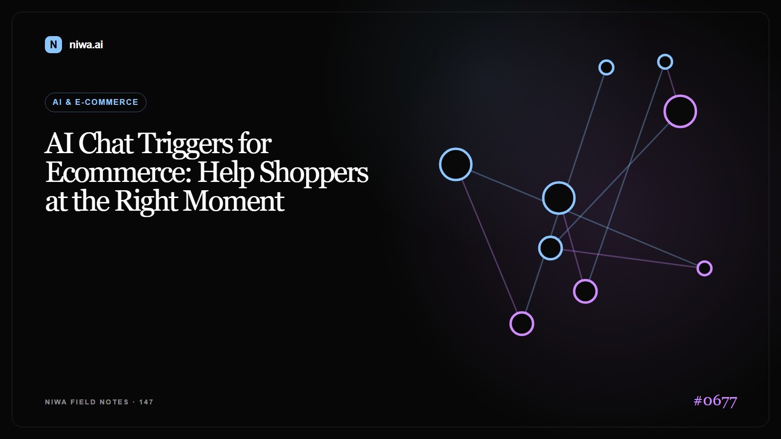 AI Chat Triggers for Ecommerce: Help Shoppers at the Right Moment — Niwa AI visual guide