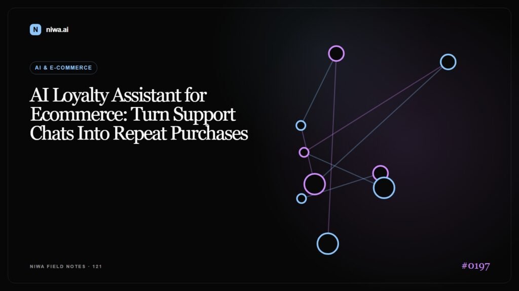 AI Loyalty Assistant for Ecommerce: Turn Support Chats Into Repeat Purchases — Niwa AI visual guide