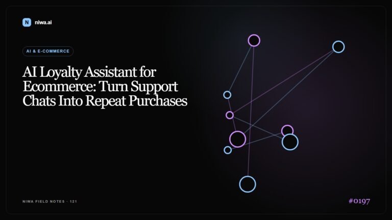 AI Loyalty Assistant for Ecommerce: Turn Support Chats Into Repeat Purchases — Niwa AI visual guide