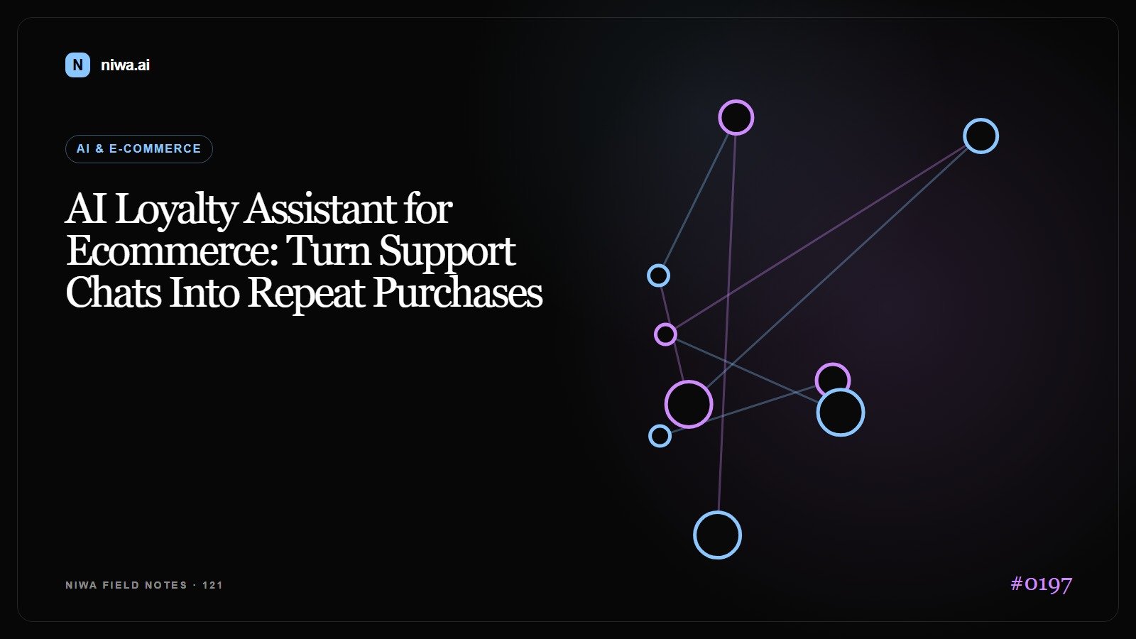 AI Loyalty Assistant for Ecommerce: Turn Support Chats Into Repeat Purchases — Niwa AI visual guide