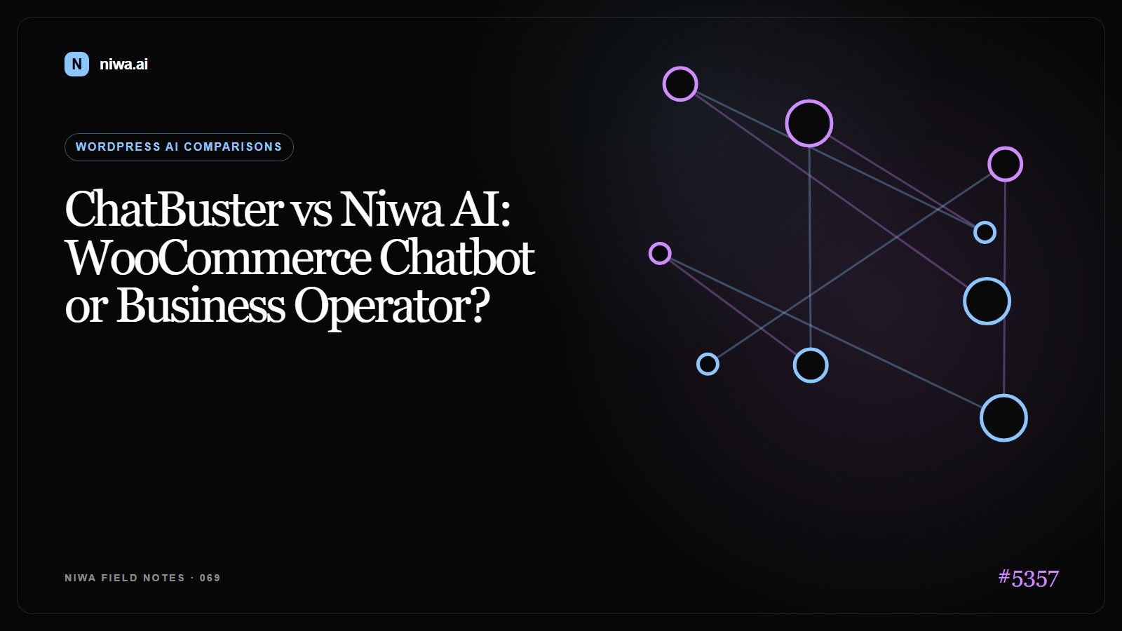 ChatBuster vs Niwa AI: WooCommerce Chatbot or Business Operator? — Niwa AI visual guide