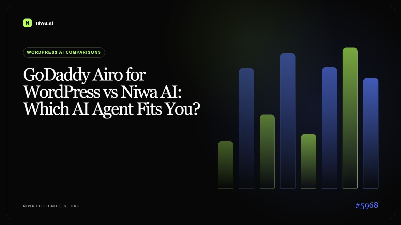 GoDaddy Airo for WordPress vs Niwa AI: Which AI Agent Fits You? — Niwa AI visual guide