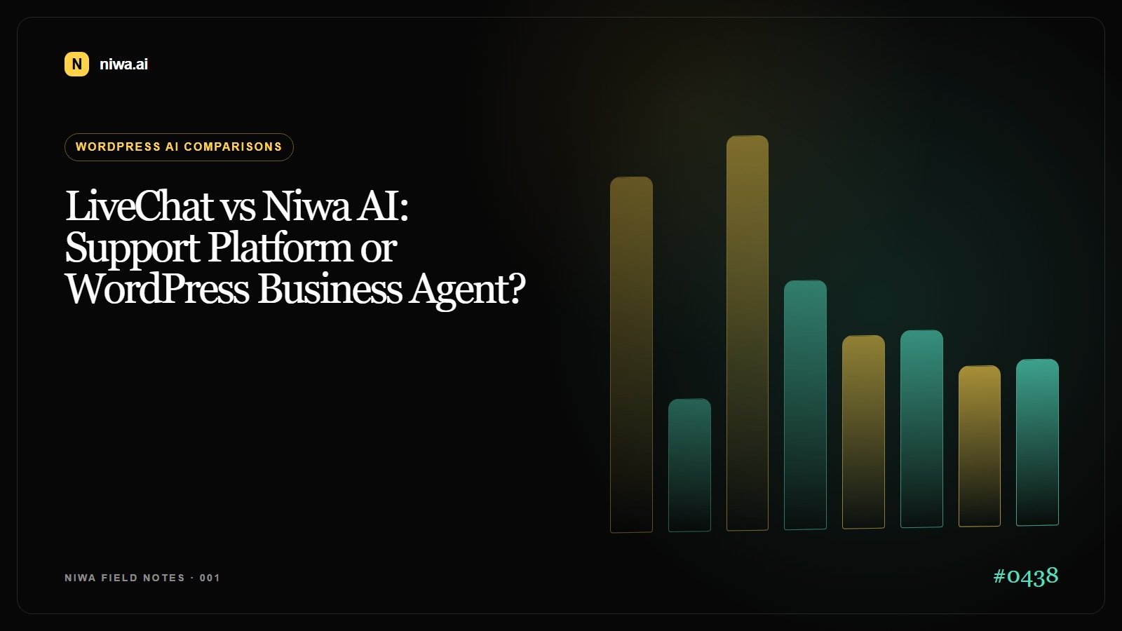 LiveChat vs Niwa AI: Support Platform or WordPress Business Agent? — Niwa AI visual guide