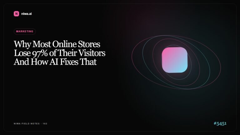 Why Most Online Stores Lose 97% of Their Visitors And How AI Fixes That — Niwa AI visual guide