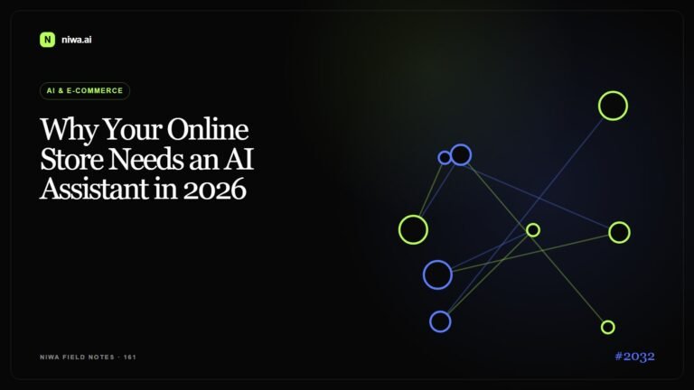 Why Your Online Store Needs an AI Assistant in 2026 — Niwa AI visual guide